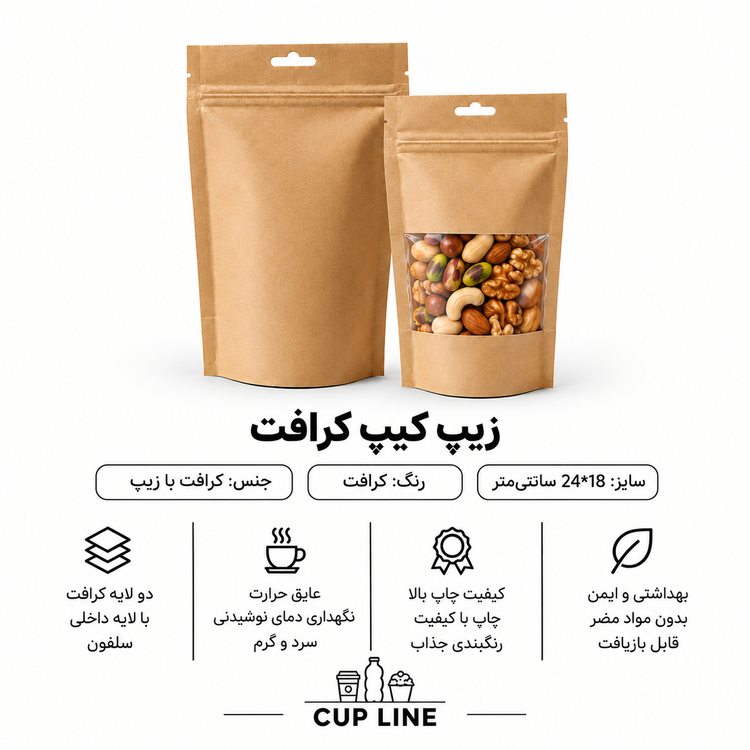 زیپ کیپ کرافت کیلویی | کاپ لاین