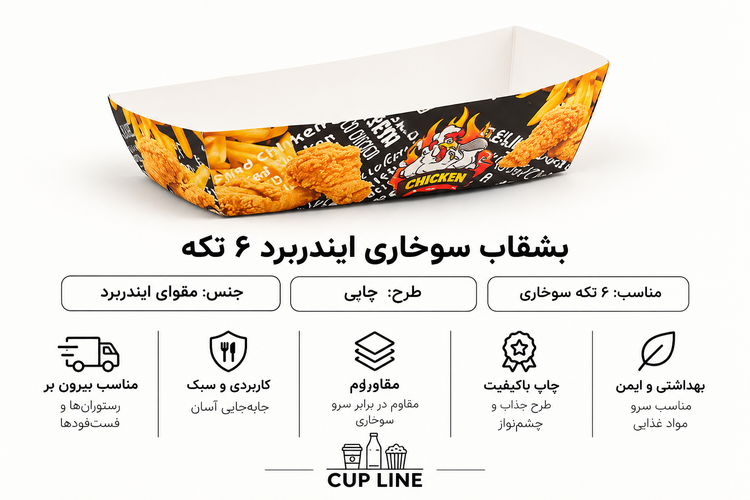بشقاب سوخاری ایندربرد | کاپ لاین